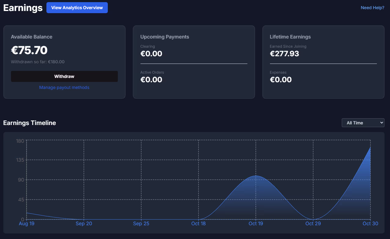 Payout and earnings overview with balance and payment activity